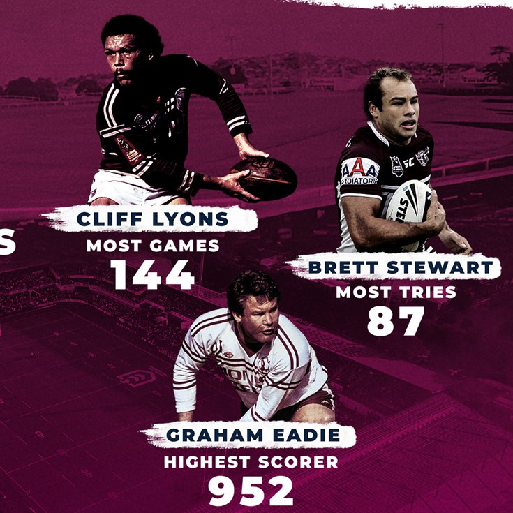 700 Games at Sea Eagles' spiritual home ground