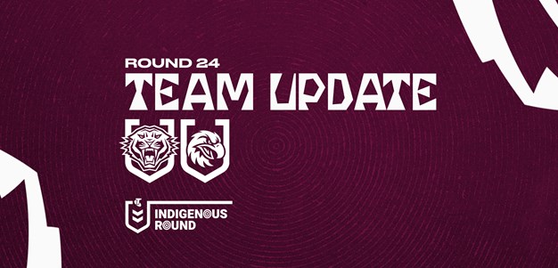 Team Update: Round 24 vs Tigers