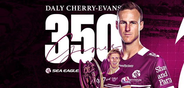 DCE 350: Milestone Man