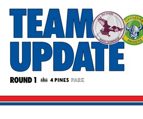 Team Update: NRL Round 1 vs Raiders