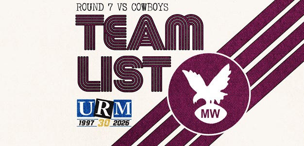 Team List: NRL Round 7 vs Cowboys