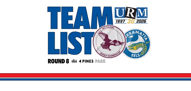 Team List: NRL ANZAC Round vs Eels