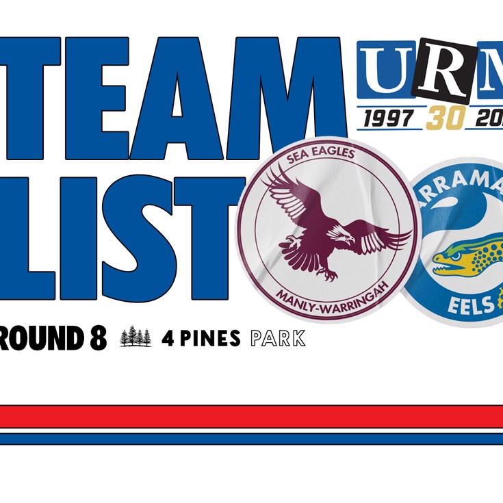 Team List: NRL ANZAC Round vs Eels