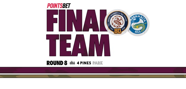 Final Team: ANZAC Round vs Eels