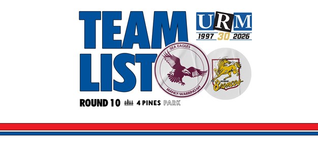 Team List: NRL Round 10 vs Broncos