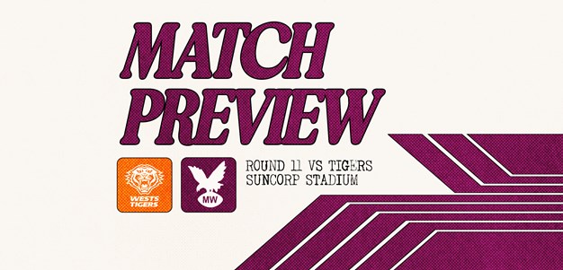 Match Preview: Magic Round vs Wests Tigers