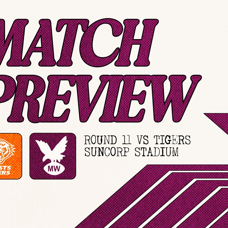 Match Preview: Magic Round vs Wests Tigers