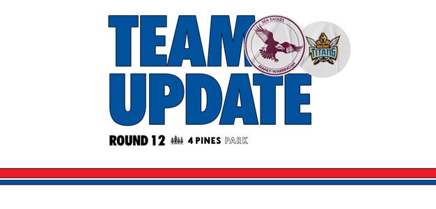 Team Update: NRL Round 12 vs Titans