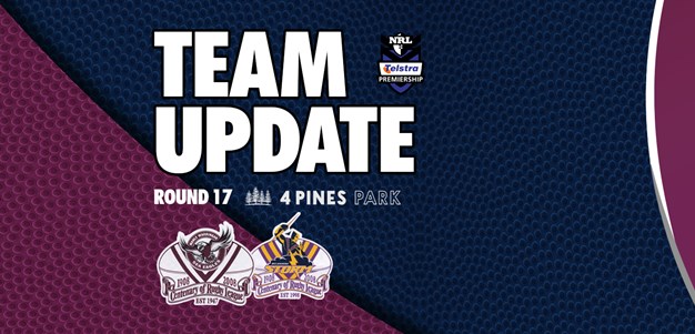 Team Update: NRL Round 17 vs Storm