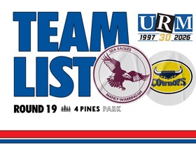 Team List: NRL Round 19 vs Cowboys