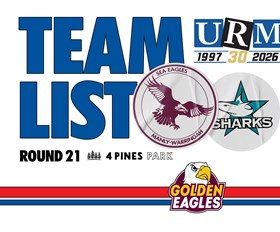 Team List: NRL Round 21 vs Sharks