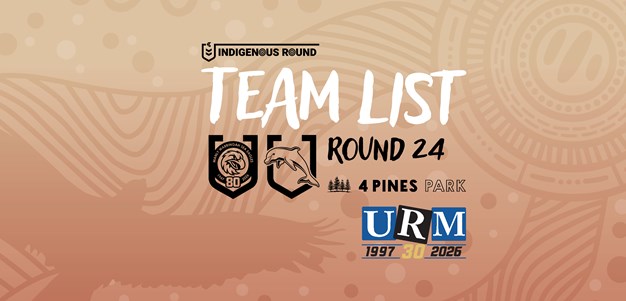 Team List: Indigenous Round vs Dolphins