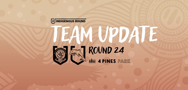 Team Update: NRL Indigenous Round vs Dolphins
