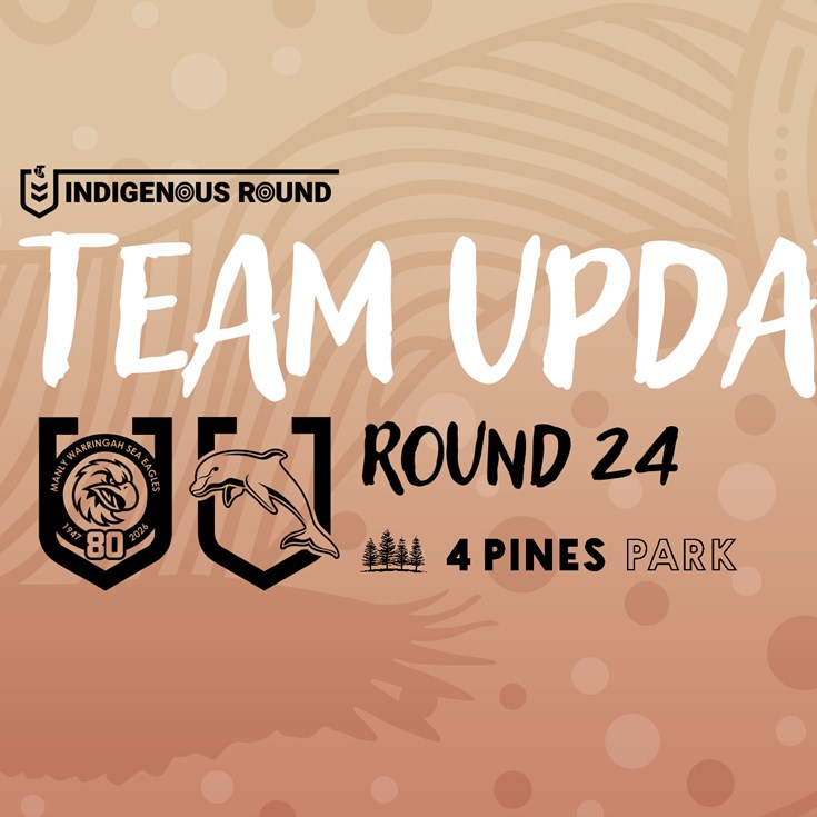 Team Update: NRL Indigenous Round vs Dolphins