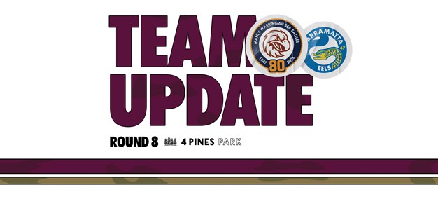 Team Update: ANZAC Round vs Eels