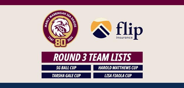 Team Lists: Junior Reps Round 3