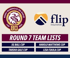 Team Lists: Junior Reps Round 7