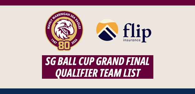 Team List: SG Ball Cup Finals Week 3 vs Knights