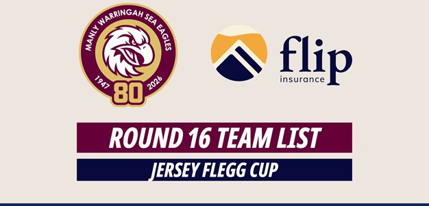 Team List: Jersey Flegg Cup Round 16 vs Wests Tigers